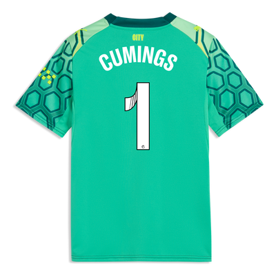 GK | Official Man City Store