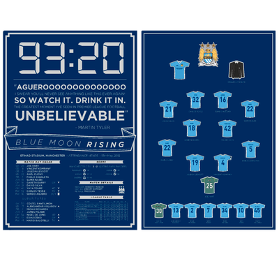 Manchester City 93:20 Badge Set