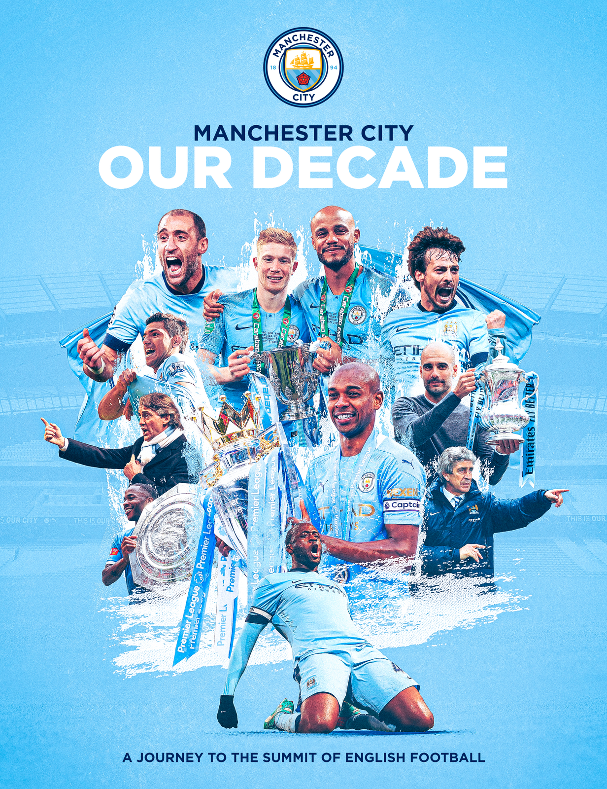 Manchester City - Sports Illustrated