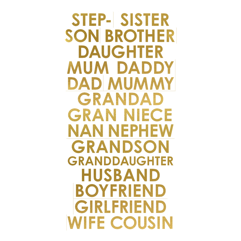 MCFC RELATION BIRTHDAY CARD - navy
