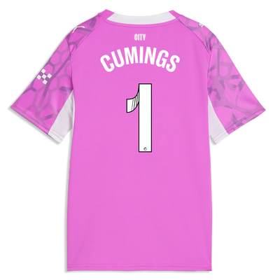 GK | Official Man City Store